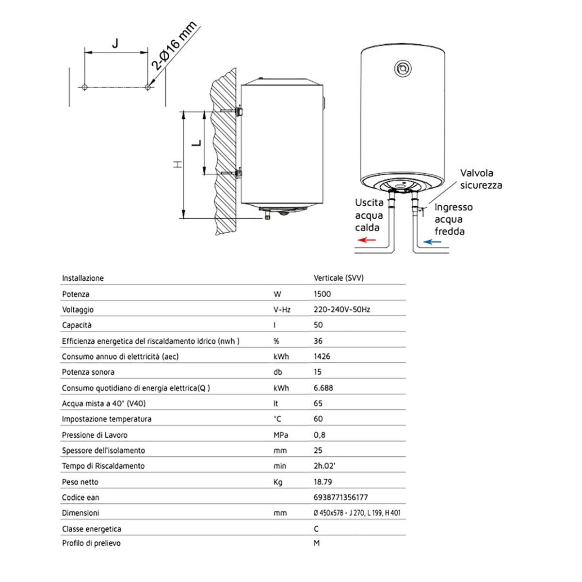 Scaldabagno Elettrico Da 5 Litri 1500W A Bassa Pressione - Riscaldamento Rapido, IPX4, Perfetto Per Bagno O Cucina